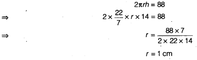 NCERT Solutions for Class 9 Maths Chapter 13 Surface Areas and Volumes a2 1